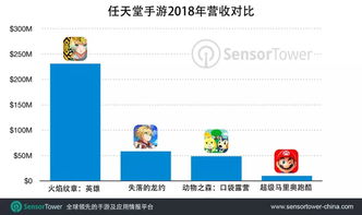 互聯(lián)網(wǎng)數(shù)據(jù)資訊中心199it 食品互聯(lián)網(wǎng)銷售的趨勢(shì)與機(jī)遇
