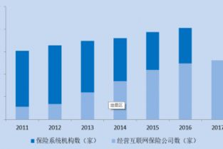 探索數(shù)據(jù)的力量 互聯(lián)網(wǎng)數(shù)據(jù)資訊中心199IT的價(jià)值與服務(wù)